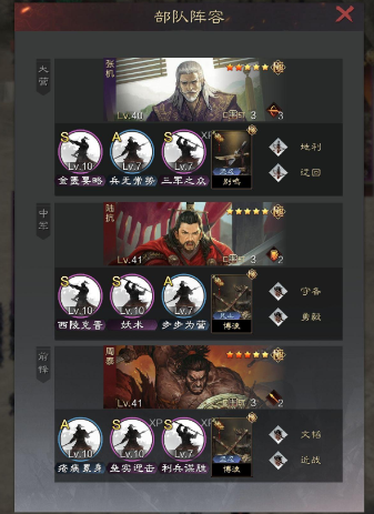 率土之滨周泰肉步加点怎么加1