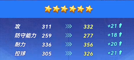 灌篮军团大黄蜂六星提升攻略4