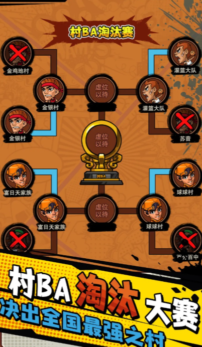 热血王朝篮球好玩吗1