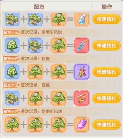 仙境传说破晓配方有什么用3