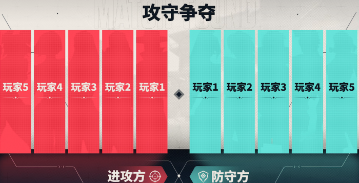 鹅鸭杀猎鹰角色介绍4