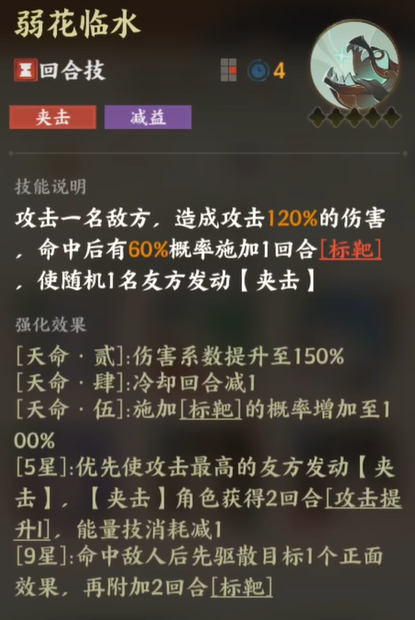 指间山海姜子牙介绍1