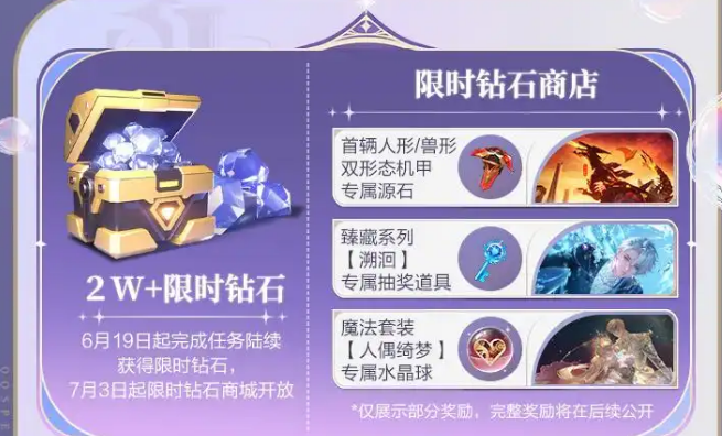 qq飞车手游7周年活动介绍5