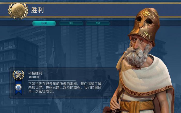 文明6希尔德加德怎么用2