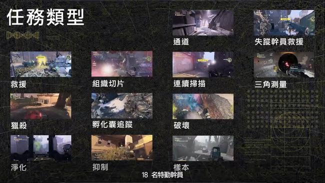 彩虹六号异种任务制度是什么1