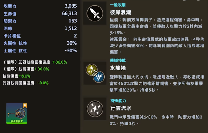 坎公骑冠剑二专水狐如何配队1