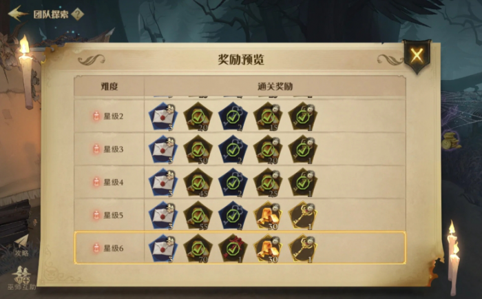 哈利波特魔法觉醒林中蹊径怎么打2