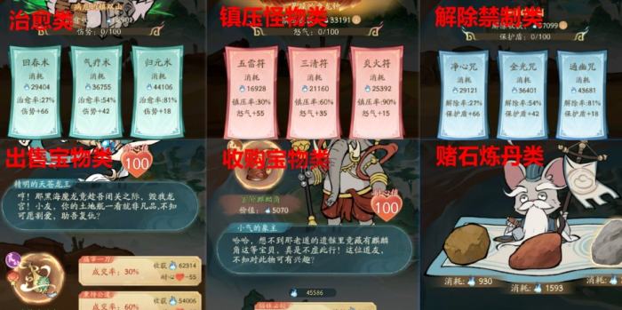 寻道大千轮回秘境空仓流怎么玩1