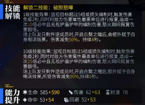 少女前线零电荷蚀心面具换什么好3