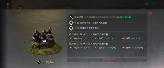 率土之滨怎么提高预备兵力2