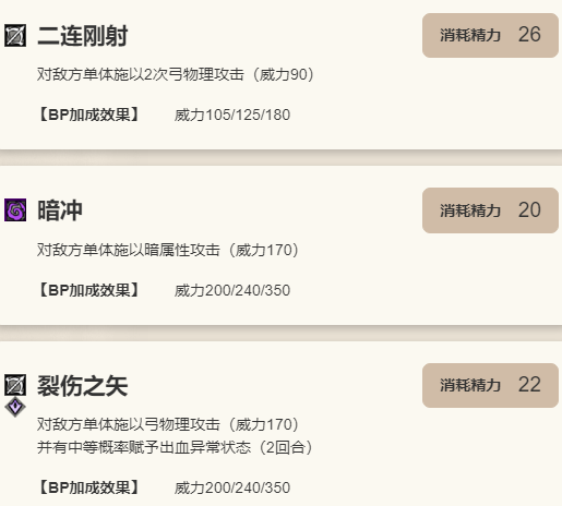 《歧路旅人：大陆的霸者》吉尔梅拉角色介绍8