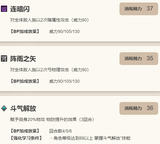 《歧路旅人：大陆的霸者》吉尔梅拉角色介绍9