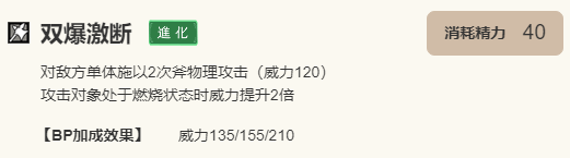 《歧路旅人：大陆的霸者》简角色介绍11