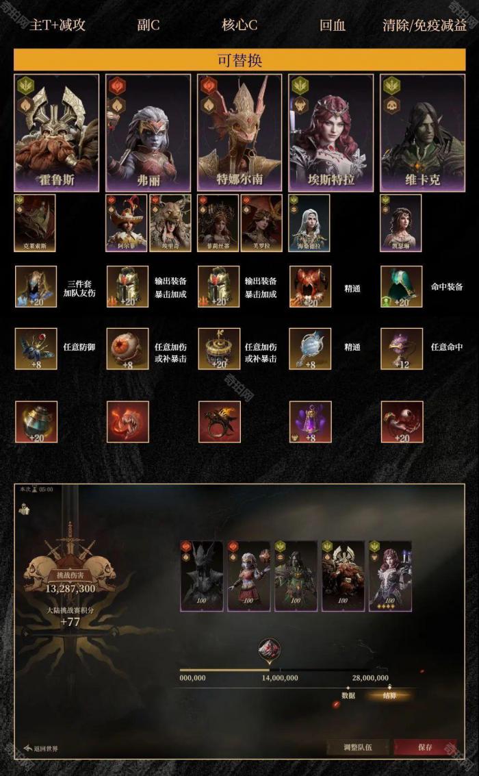 《龙息神寂》冷锋奥斯特平民打法攻略3