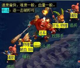 梦幻西游敦煌夜谭下部副本怎么完成14