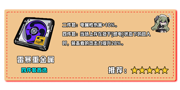 绝区零月城柳驱动盘怎么选择2