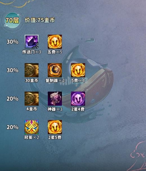 云顶之弈手游吉星连败层数怎么算8