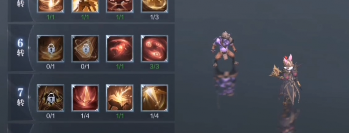 全民奇迹2召唤师6转技能怎么搭配_全民奇迹2召唤师元素属性