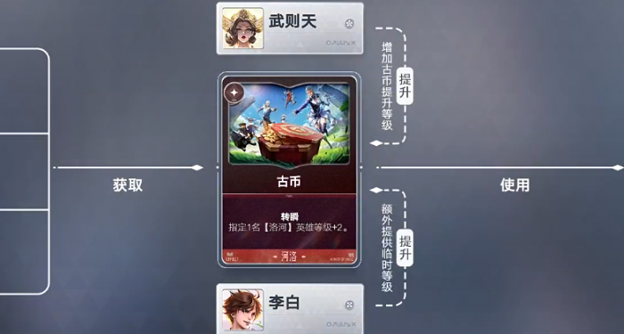 王者万象棋狄仁杰瞬秒流玩法详解4