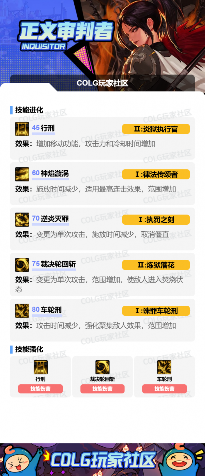 DNF狄瑞吉版本异端审判者加点攻略2