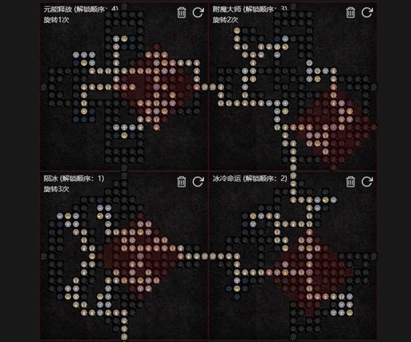 暗黑4S11碎片冰法BD推荐12