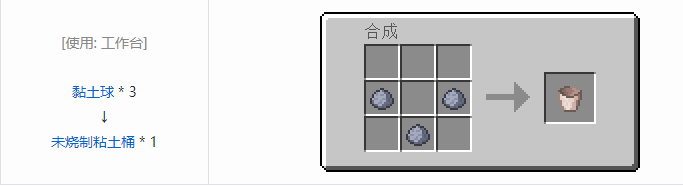 我的世界原始核心工具合成表大全20262