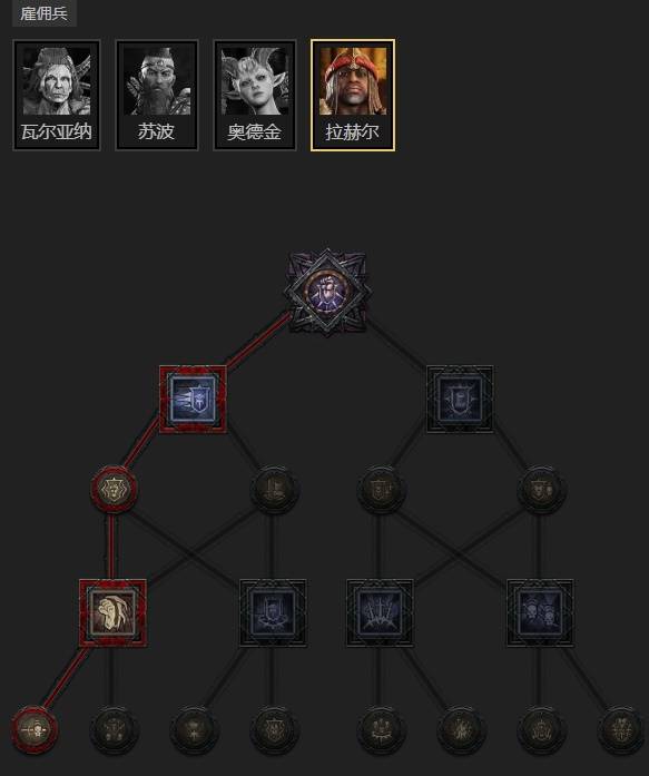 暗黑4S11天界长矛圣骑士BD推荐10