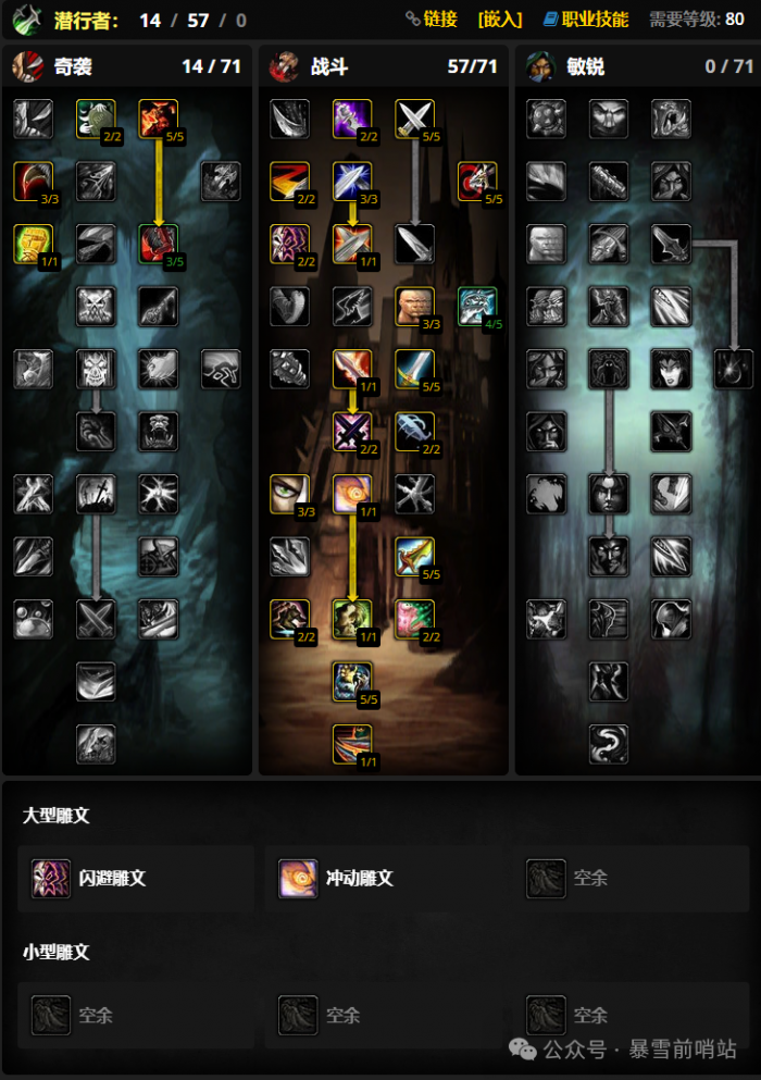 魔兽世界时光服盗贼练级天赋雕文_魔兽世界正式服盗贼练级天赋