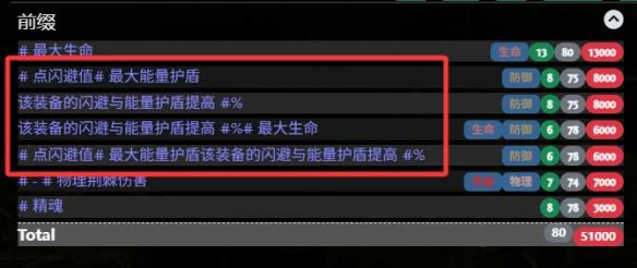 流放之路2祈求者低造价暴击流BD推荐20
