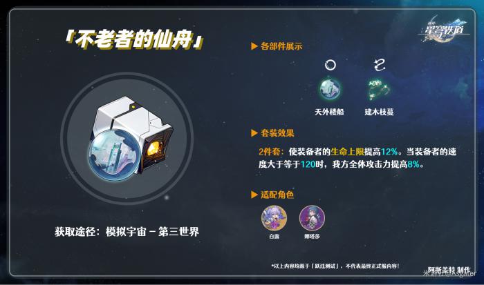 崩坏星穹铁道遗器不老者的仙舟_崩坏星穹铁道官方网页