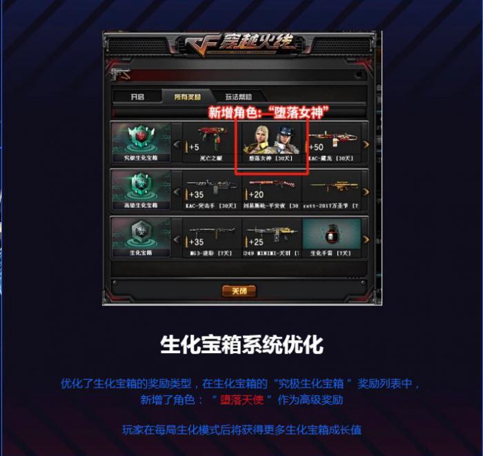 CF首个免费王者角色堕落女神预览_穿越火线枪战王者堕落天使
