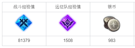 命运方舟洛恒戴尔港口任务_命运方舟洛恒戴尔魔法书任务