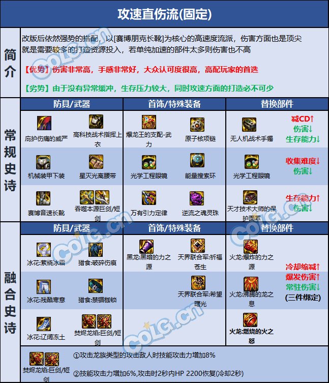 dnf黑暗武士巴卡尔贴膜推荐3