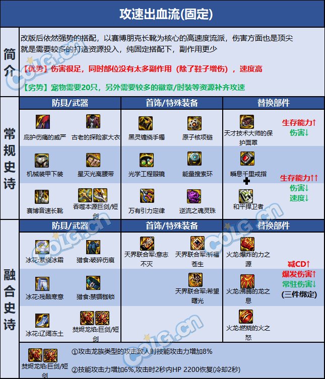 dnf黑暗武士巴卡尔贴膜推荐4