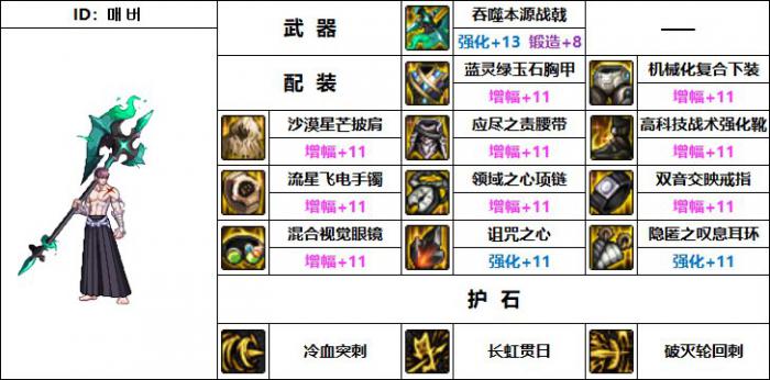 DNF征战者机械战神毕业装备搭配3