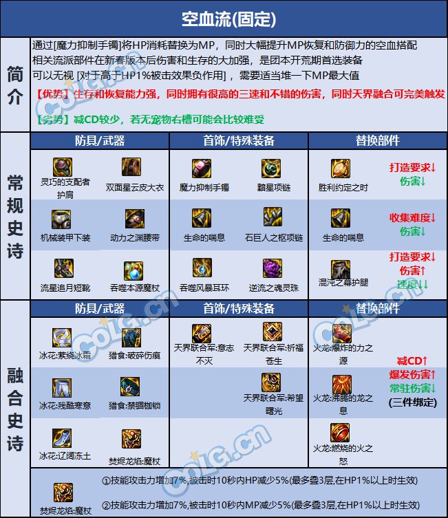 dnf魔皇巴卡尔贴膜推荐1