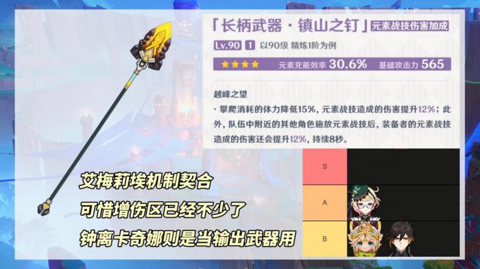 原神镇山之钉适合谁1