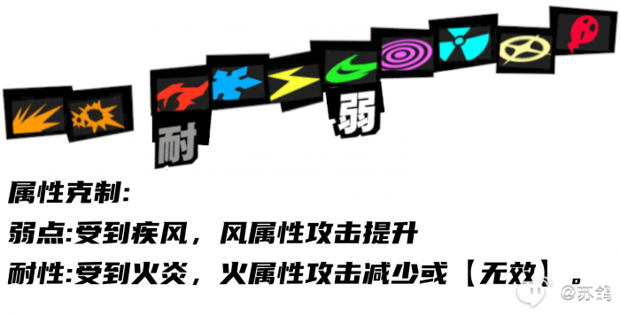 女神异闻录夜幕魅影路菲尔培养攻略3