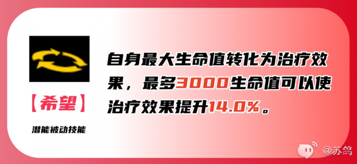 女神异闻录夜幕魅影路菲尔培养攻略10