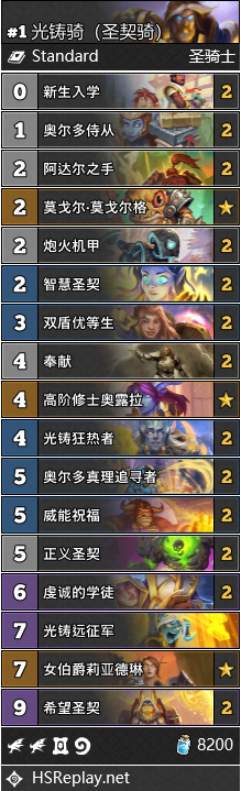 《炉石传说》通灵学园天梯圣契骑卡组攻略1