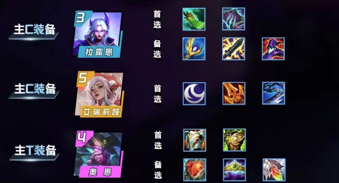 金铲铲之战夜幽九五怎么玩2