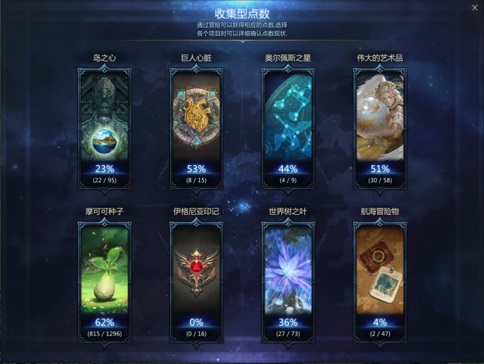 失落的方舟岛之心有什么用2