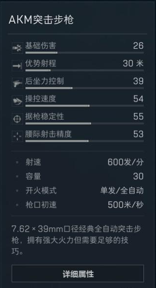 三角洲行动大战场突击步枪哪些比较厉害_三角洲突击部队