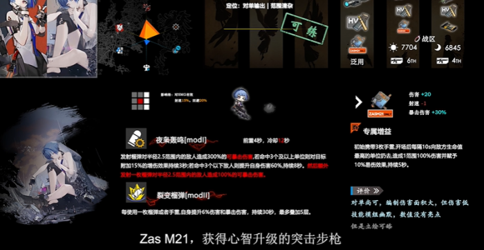 少女前线zasm21_少女前线m4a1