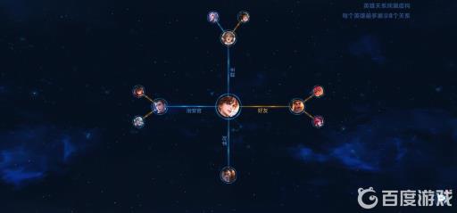 王者荣耀李白和王昭君是什么关系?_王者荣耀李白新皮肤