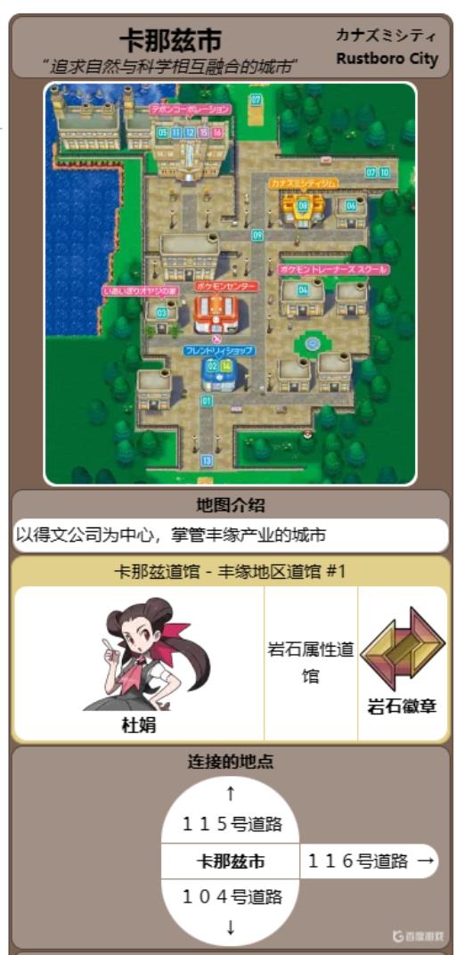 究极绿宝石火系道观打完去哪里?_究极绿宝石巨金怪mega进化石