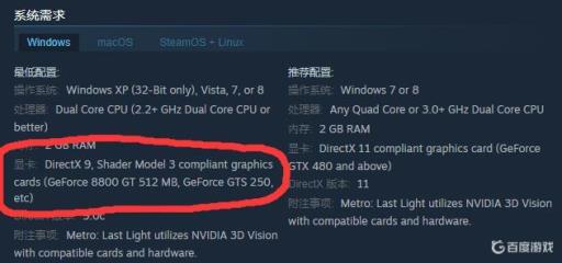 地铁最后的曙光核显可以玩吗?1