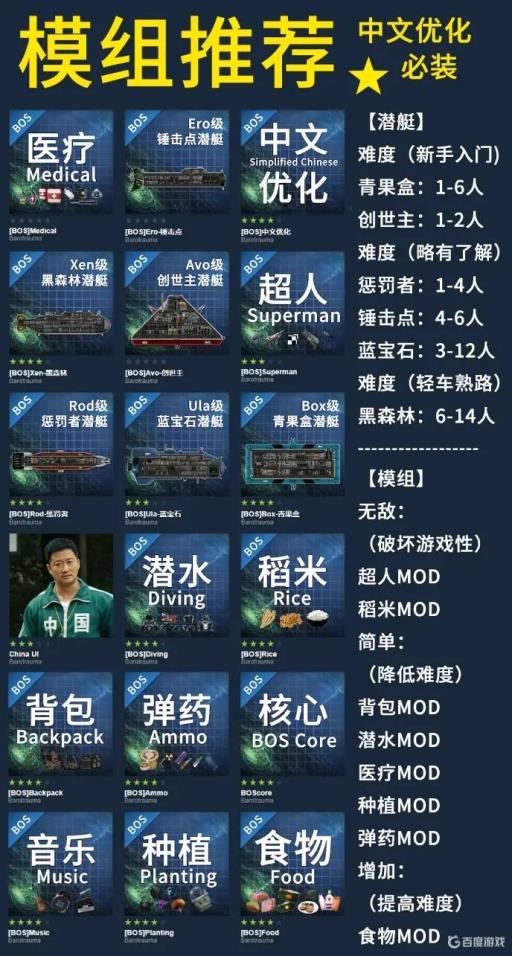 潜渊症模组推荐哪些?_潜渊症角色mod