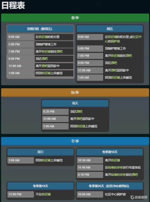 星露谷物语克林特在哪?3