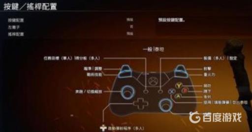 适合手柄吗?为什么?1